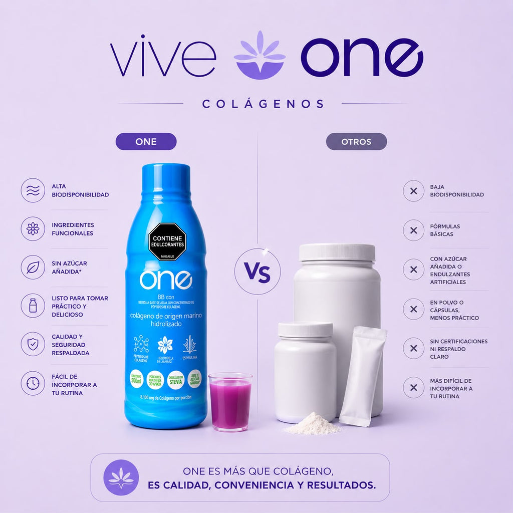 Colágeno One · Piel, cabello y uñas | 1 unidad