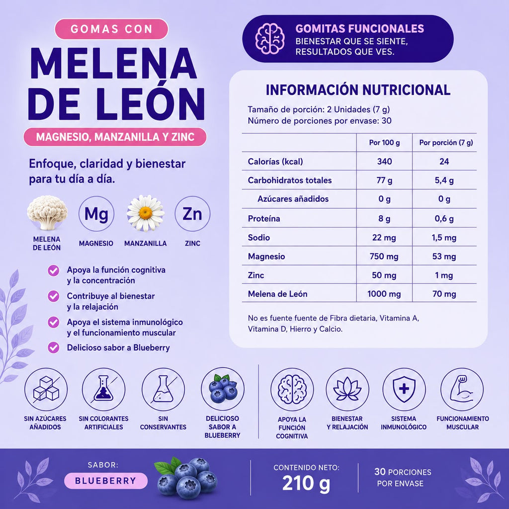 Vive Calm · Calma mental y sueño reparador | 1 unidad